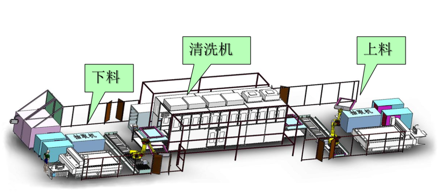 掩模版洗濯机装备/Mask Cleaner
